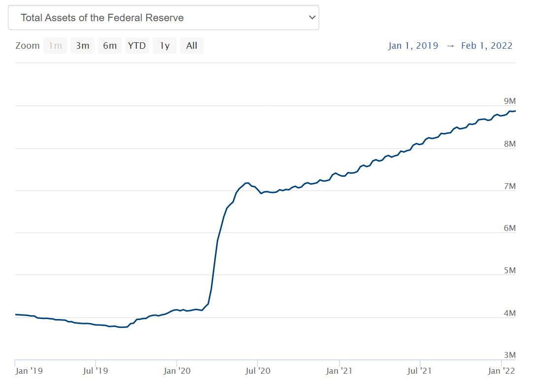 12 Giờ đi Tàu Lượn Của Bitcoin Vì Thông Tin Lạm Phát Mỹ