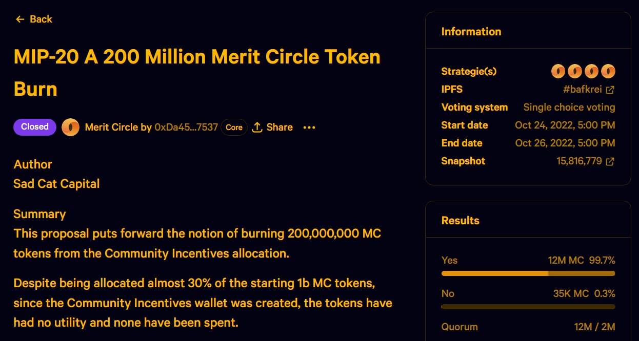 200 Triệu Token Merit Circle mc Đã Bị Loại Khỏi Lưu Thông Vĩnh Viễn