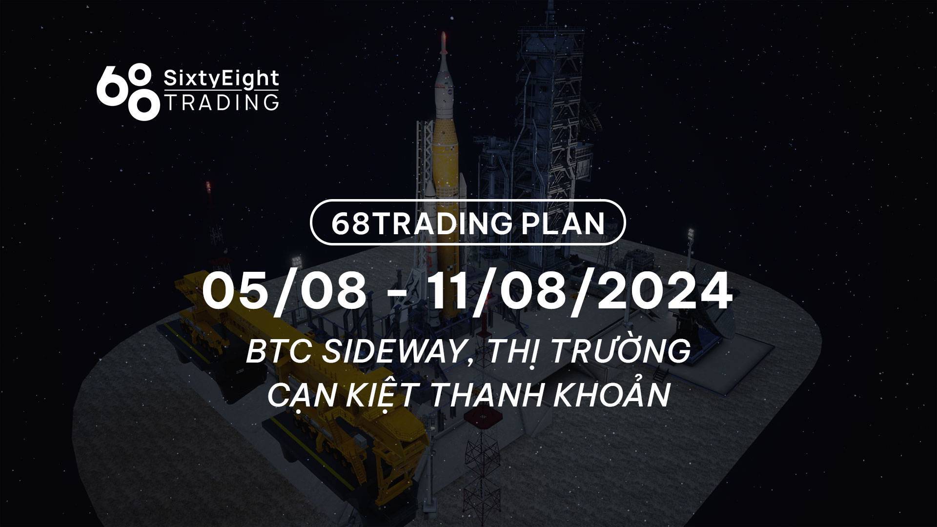 68 Trading Plan 0508 - 11082024 - Btc Sideway Thị Trường Cạn Kiệt Thanh Khoản