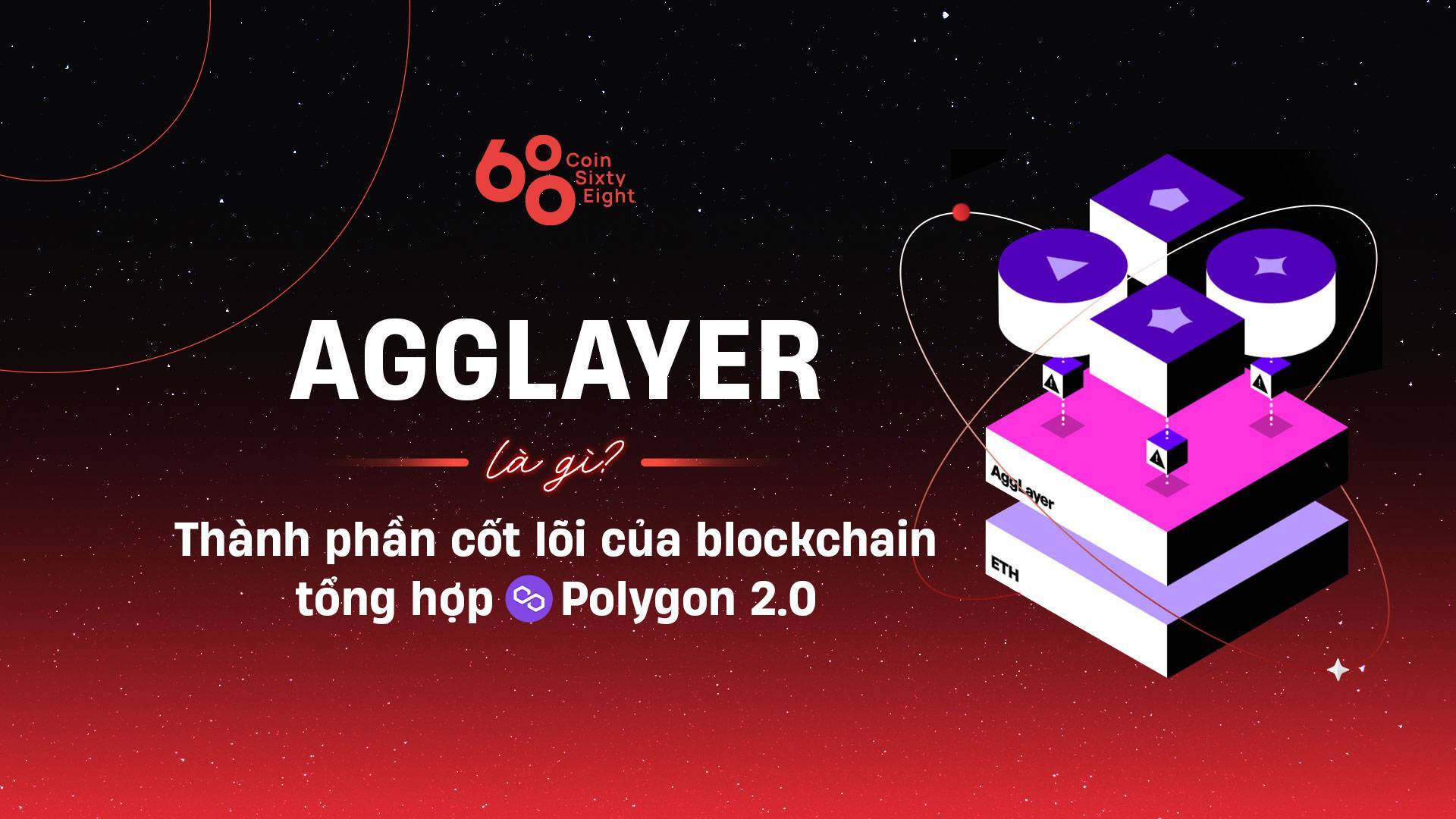 Agglayer Là Gì Thành Phần Cốt Lõi Của Blockchain Tổng Hợp Polygon 20