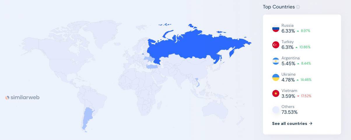Binance Mất Thêm 2 Quản Lý Cấp Cao Tại Khu Vực Đông Âu Và Nga
