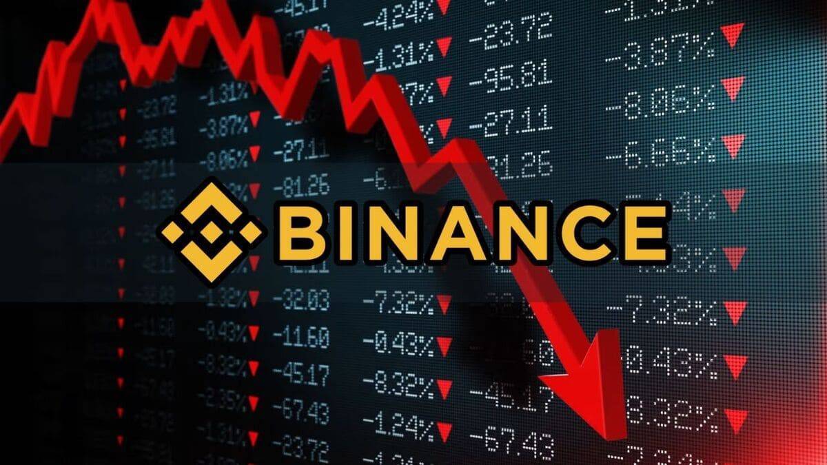 Binance Sụt Giảm Thị Phần Giao Dịch Vào Tay Các Đối Thủ