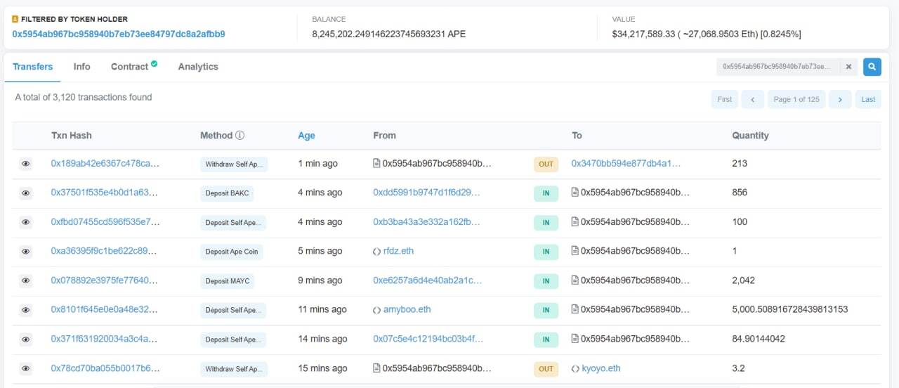 Binance Triển Khai Staking Ape Nft Từ Ngày 1212