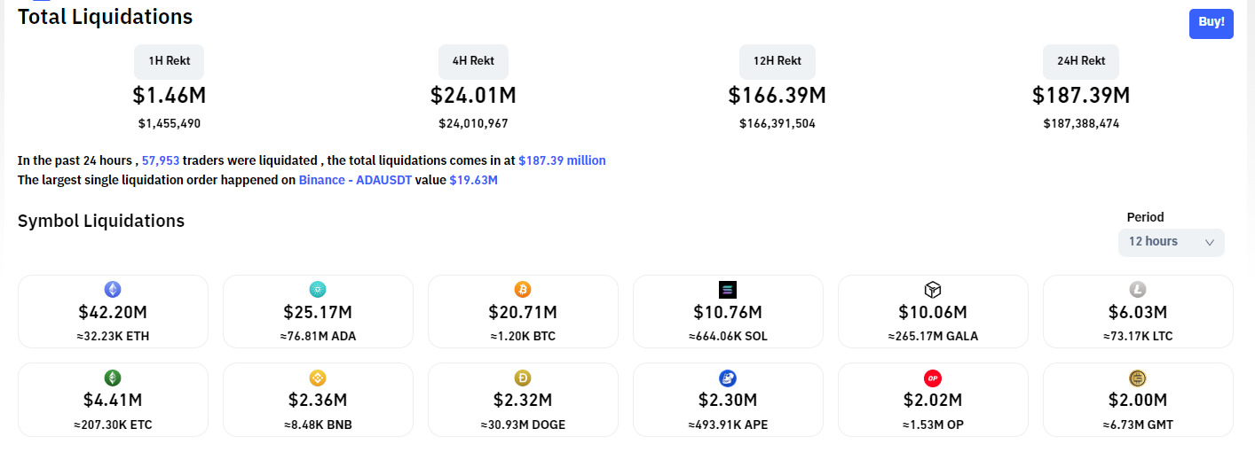 Bitcoin Chạm 17200 Usd Ethereum Vượt 1300 Usd Thị Trường Tuần Đầu Năm Khởi Sắc