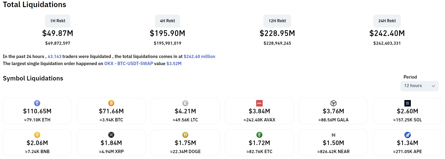 Bitcoin Tăng Vọt Lên 18300 Usd Trước Thềm Tin Cpi Mỹ Tháng 122022