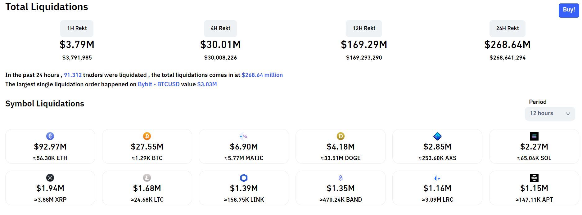 Bitcoin Tăng Vọt Lên Mức Cao Nhất 7 Tuần Trước Thềm Tin Cpi Mỹ Tháng 10