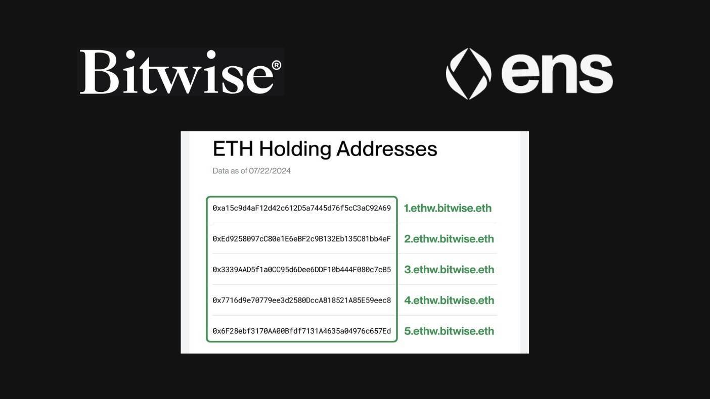 Bitwise Công Khai Các Địa Chỉ Ens Của Ví Nắm Giữ Eth Cho Etf Ethereum