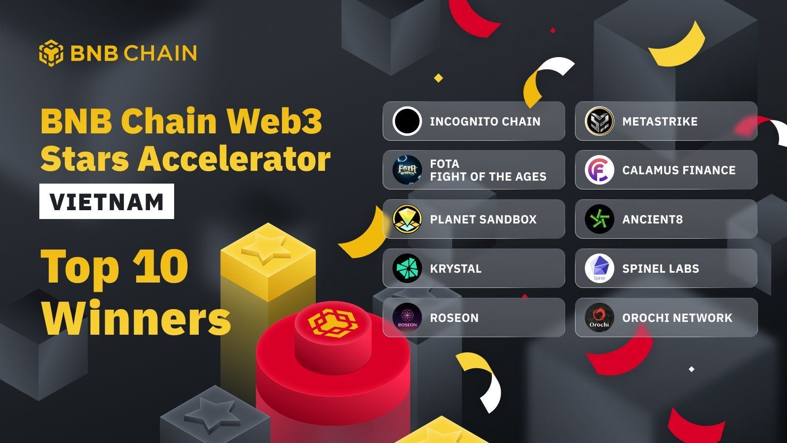 Bnb Chain Web3 Stars Accelerator Việt Nam Công Bố 10 Dự Án Thắng Cuộc