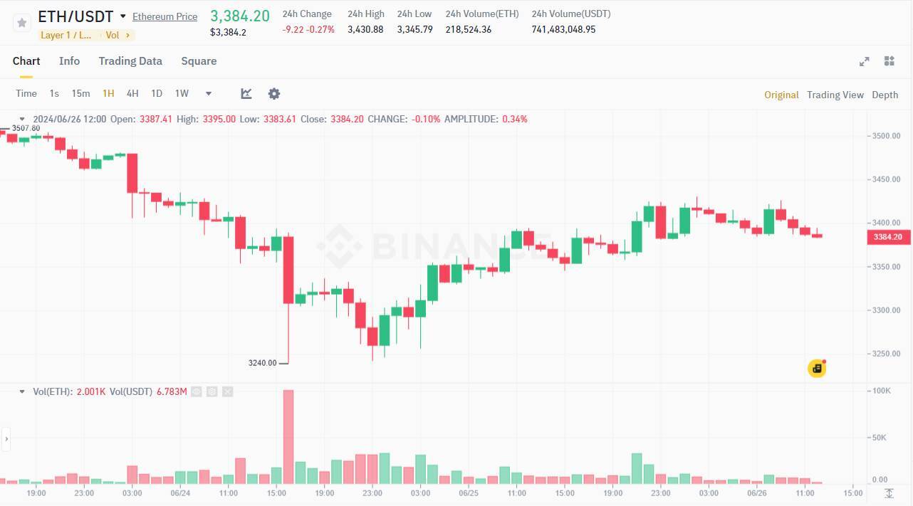 Các Etf Bitcoin Spot Có Dòng Tiền Dương Đầu Tiên Sau 7 Ngày Outflow