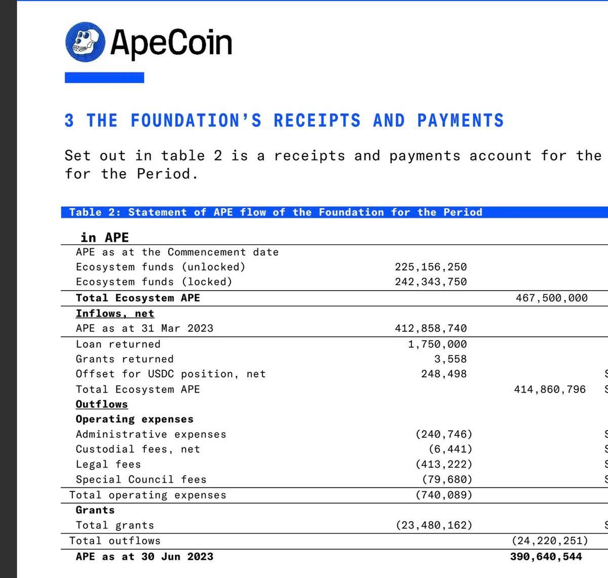 Các Hãng Luật Mỹ Kiếm bộn Tiền Nhờ Các Công Ty Crypto Phá Sản