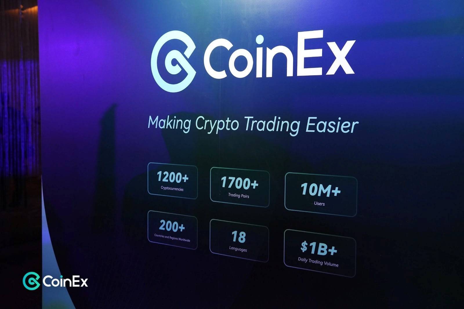 Các Hoạt Động Của Coinex Tại Sự Kiện Token2049