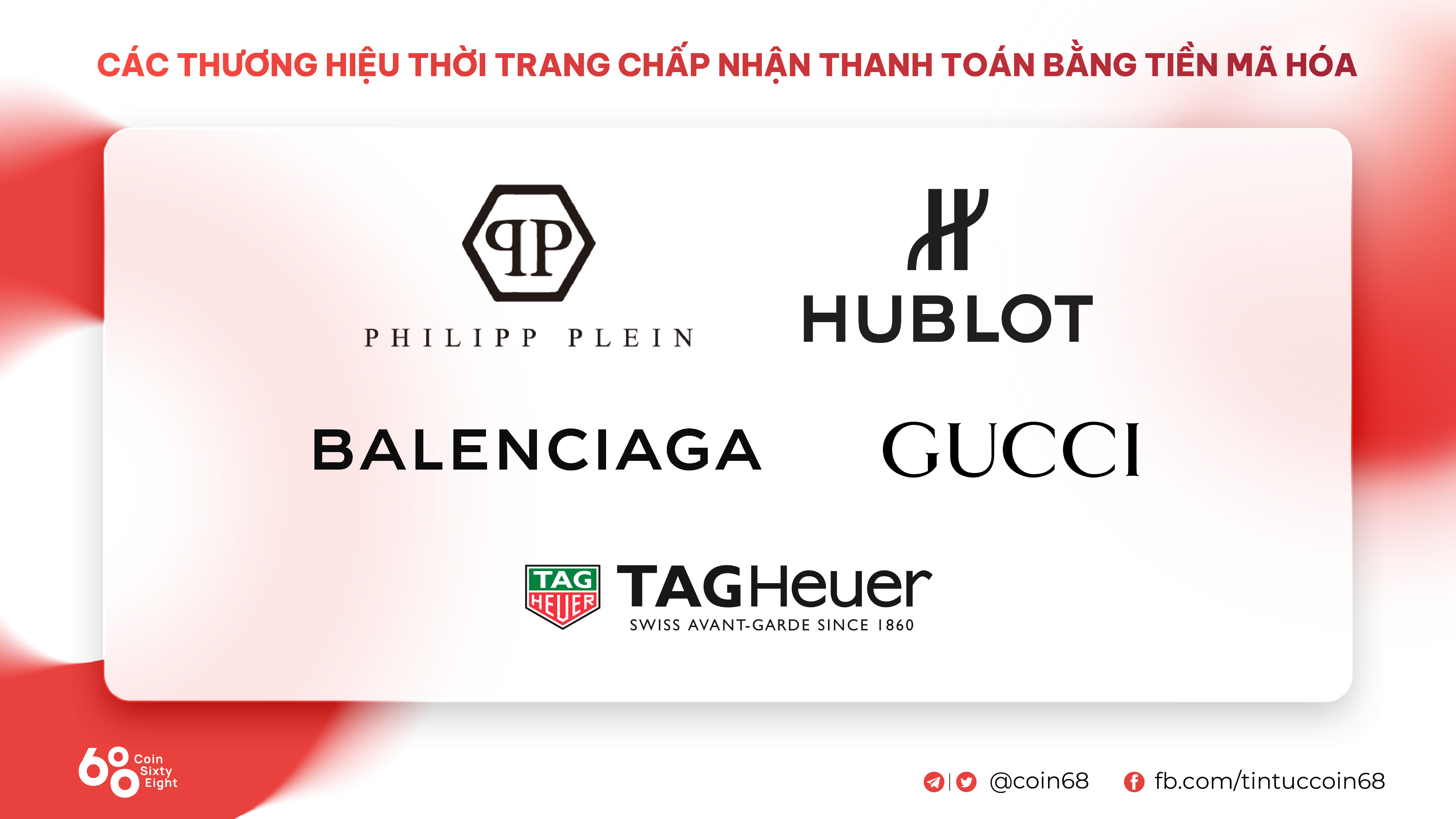 Các Thương Hiệu Thời Trang cởi Mở Với Tiền Mã Hóa