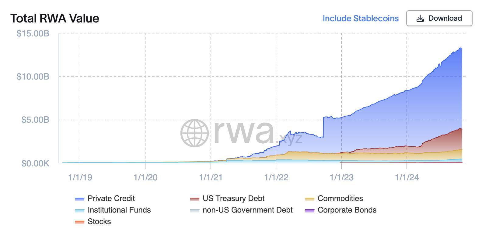 Cập Nhật Các Xu Hướng Thị Trường Crypto Giai Đoạn Cuối Năm 2024