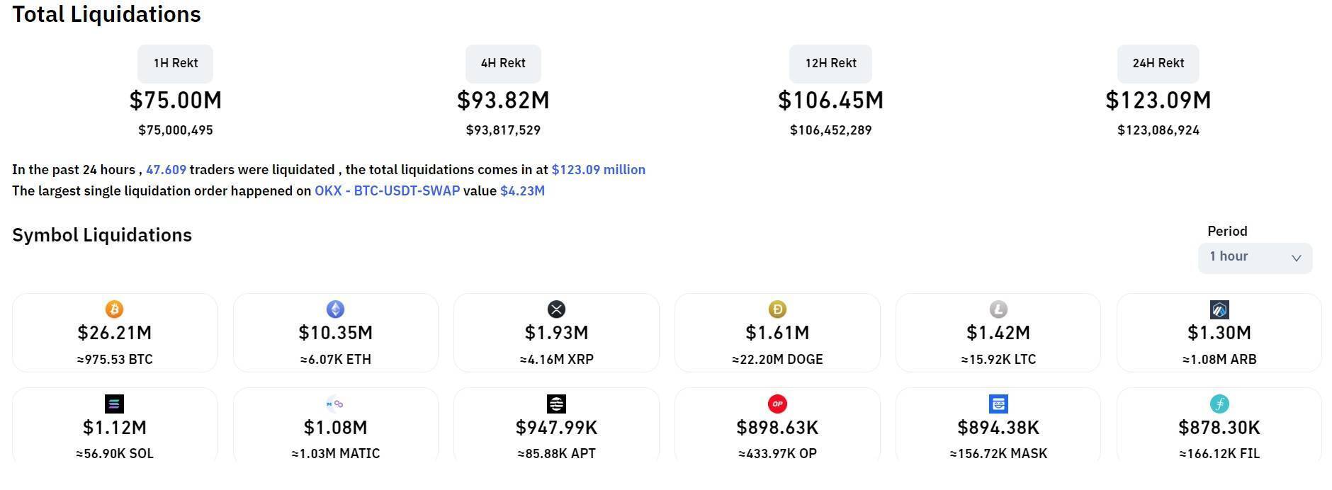 Cftc Kiện Binance Và Ceo Changpeng Zhao