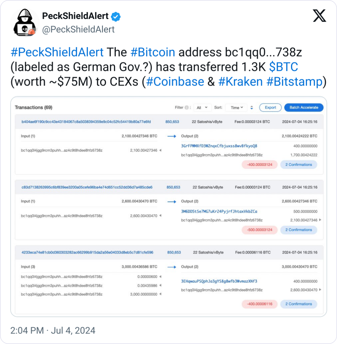 Chính phủ Đức chuyển 172 triệu USD trong Bitcoin đến nhiều địa điểm khác nhau