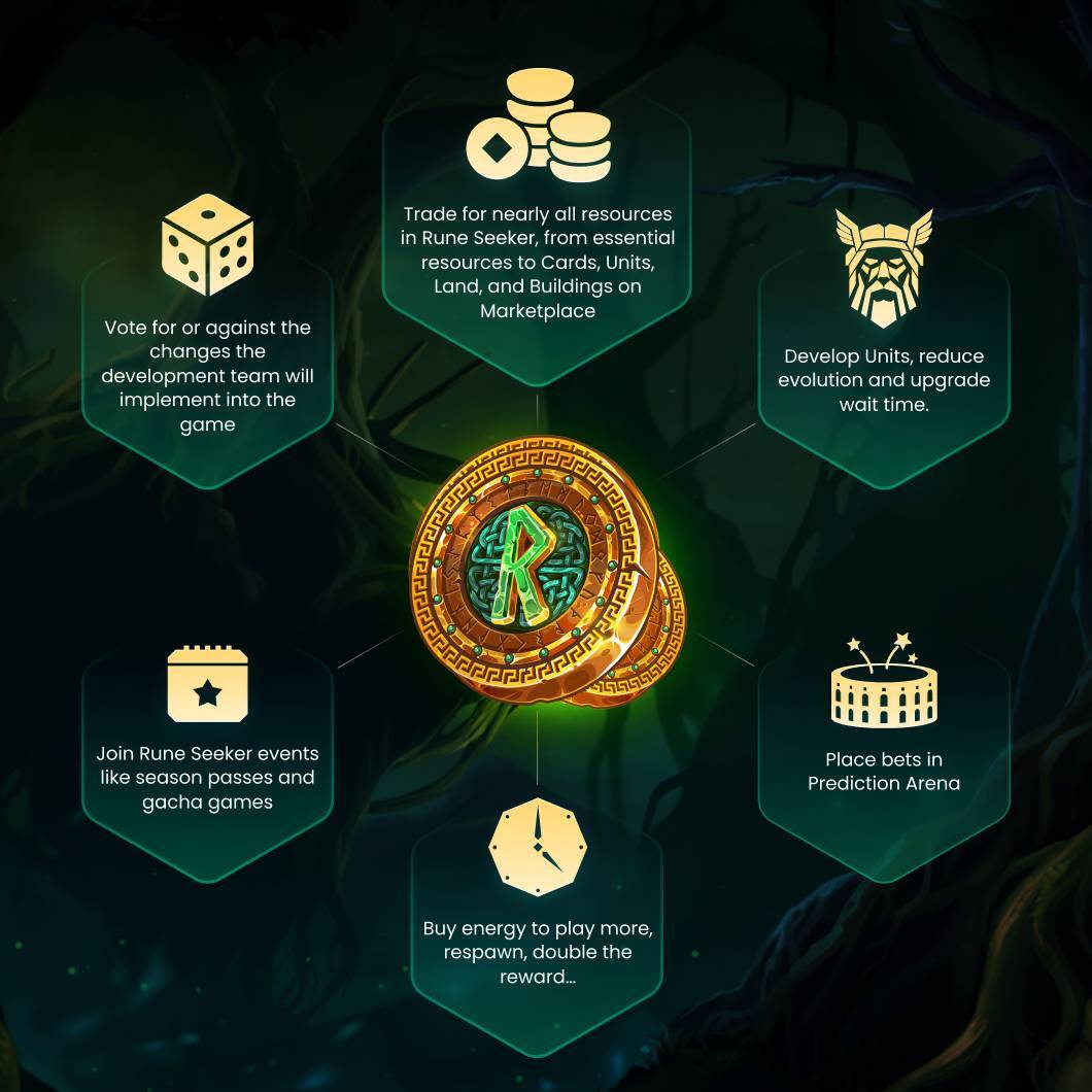 Cơ Chế Chống Lạm Phát Token Runes Của Rune Seeker Được Thiết Kế Như Thế Nào