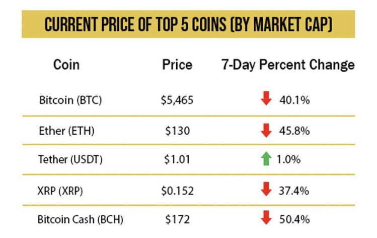 luoc-su-bitcoin-13