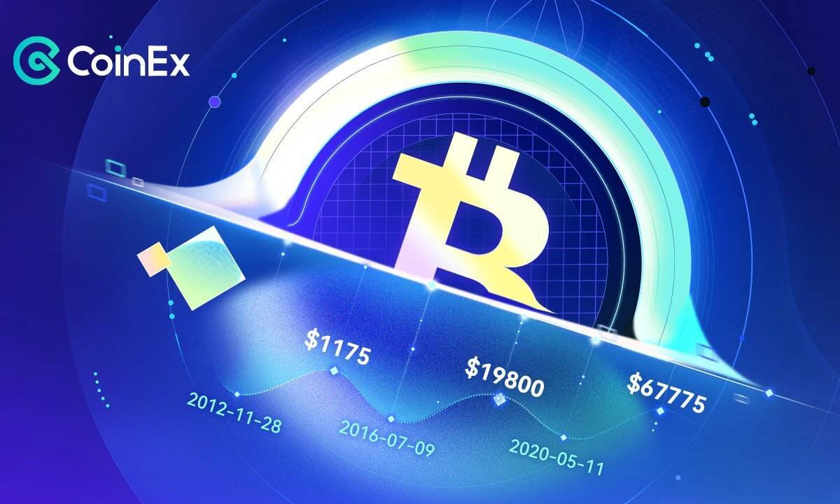 Coinex Halving Là Động Lực Thúc Đẩy Giá Bitcoin Lên Mức 64000 Usd