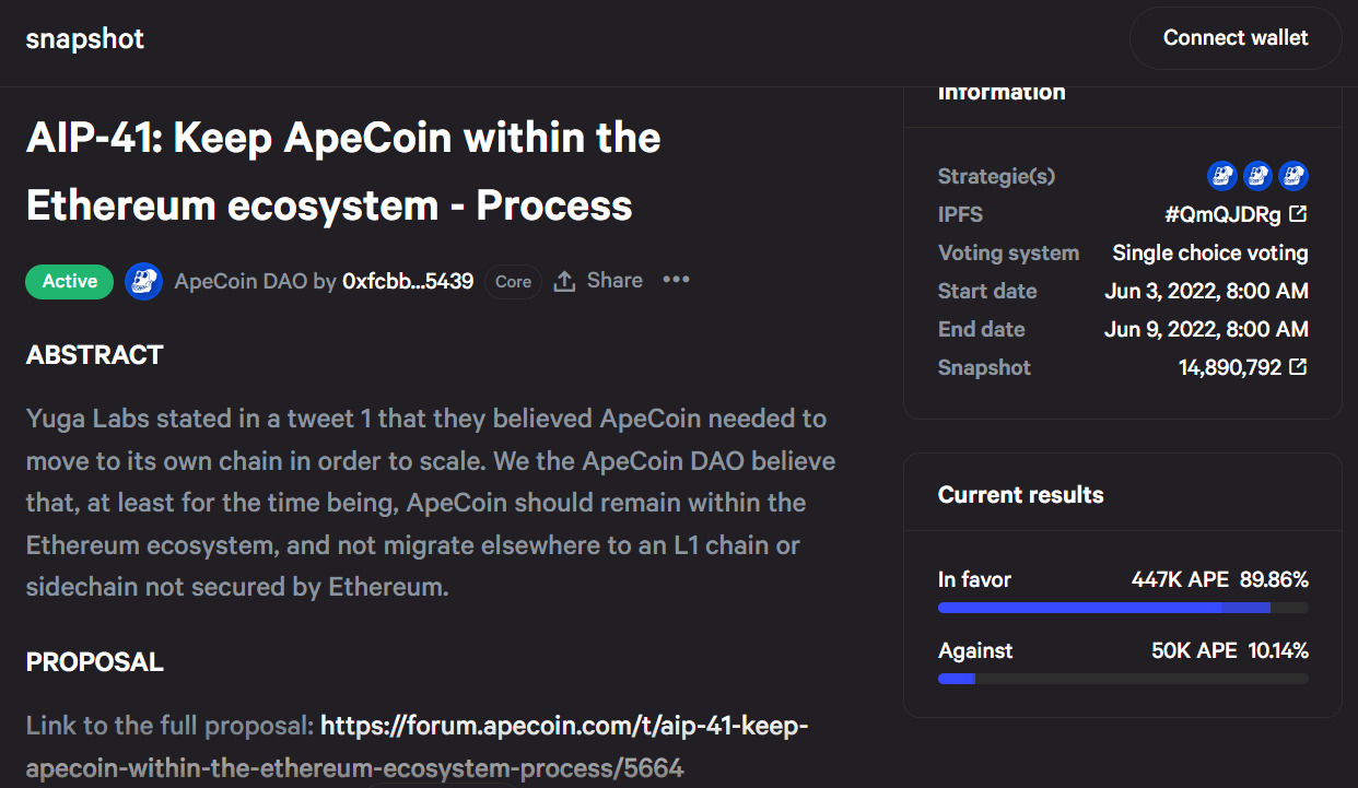 Cộng Đồng Apecoin ape Bỏ Phiếu Về sự Tồn Tại Của Dự Án Trên Ethereum