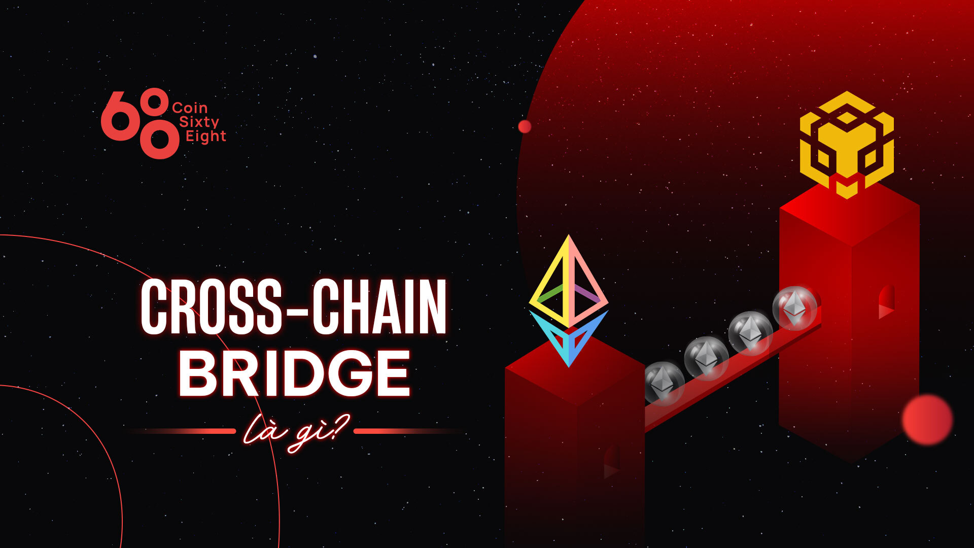 Cross-chain Bridge Là Gì Làm Sao Kể Các Blockchain Kết Nối Với Nhau