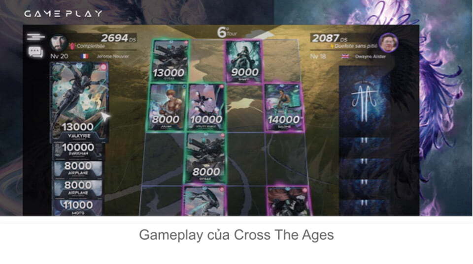 Gameplay của Cross The Ages