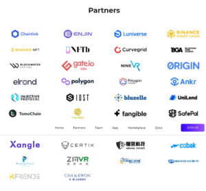 Các đối tác metaverse Dvision Network