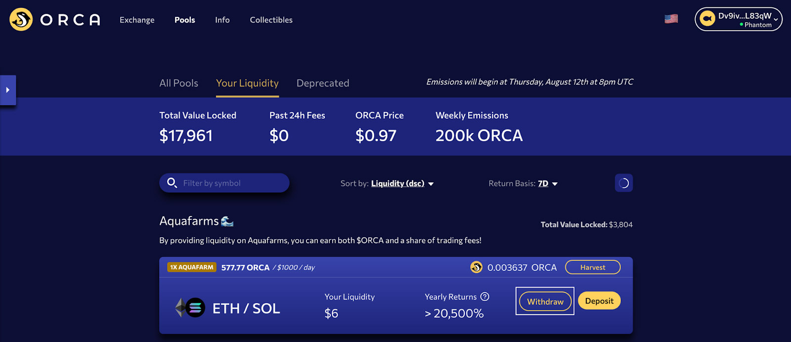 Thông tin thanh khoản của Orca