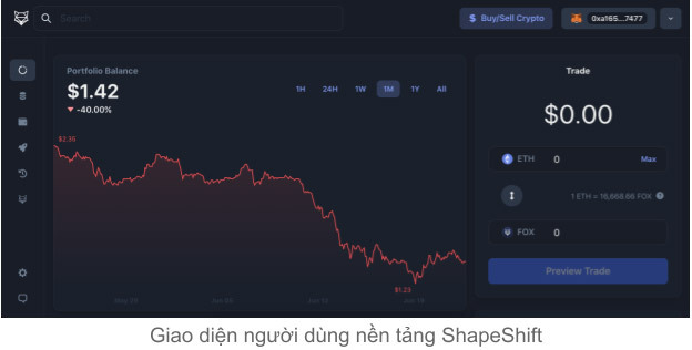 Giao diện người dùng sử dụng nền tảng ShapeShift