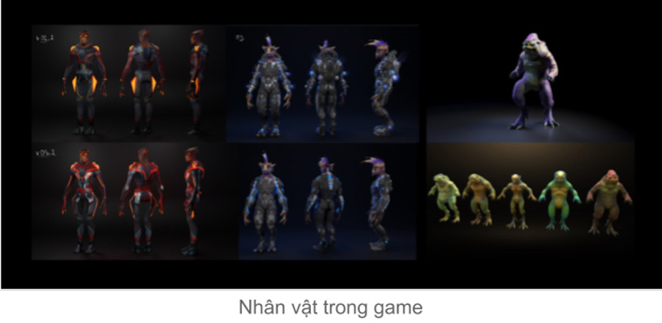 Nhân vật trong game Battle Arena