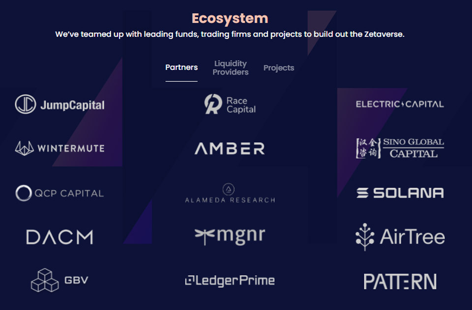 Investors  Backers dự án Zeta Market