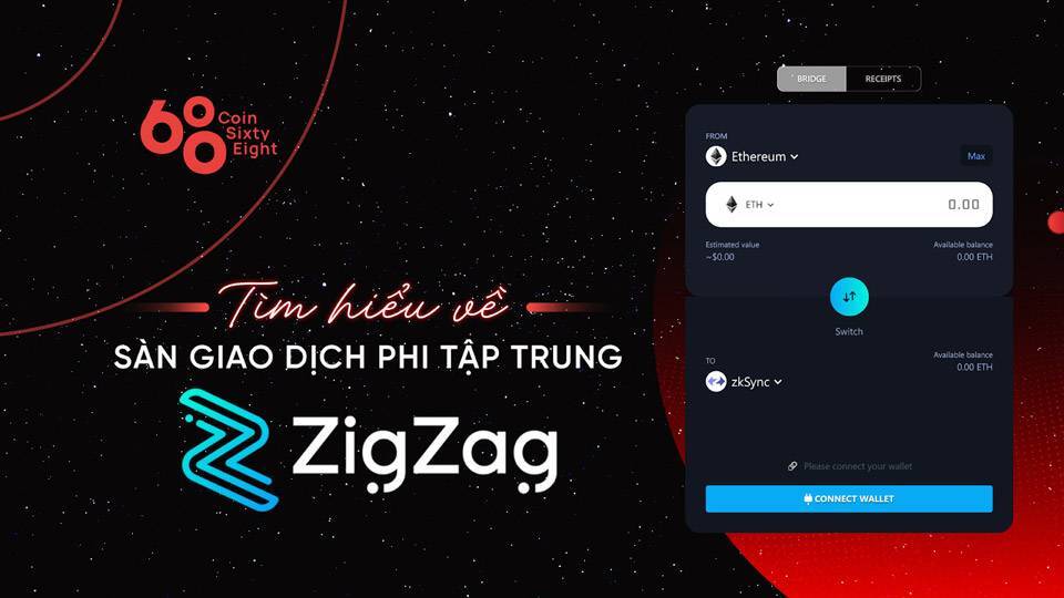 Đánh Giá Tổng Quan Dự Án Zigzag zz Coin  Thông Tin Và Update Mới Nhất Về Dự Án