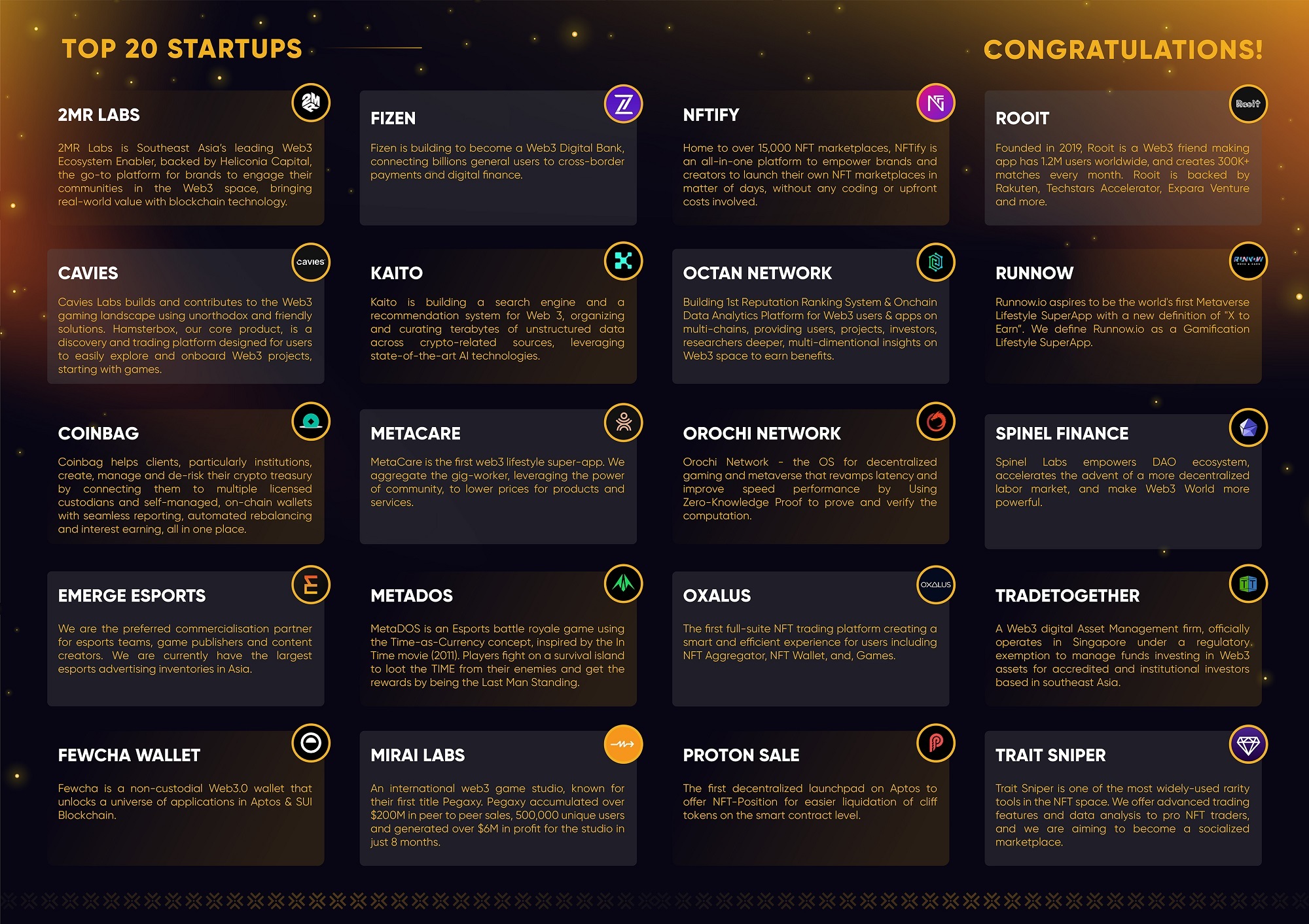 Điểm Nhấn Web3 Matching  Sự Kiện Kết Nối Các Dự Án Crypto Tiềm Năng Với Những Vc Hàng Đầu