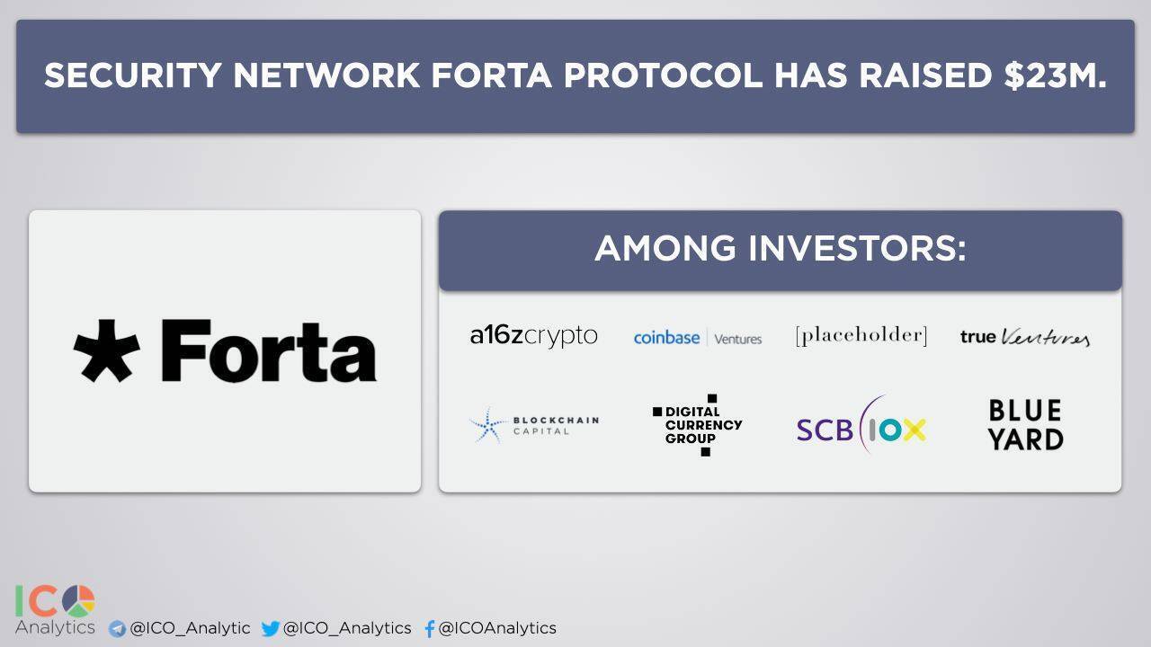 Forta Network fort - Mạng Lưới Phát Hiện Lỗi Bảo Mật Của Dapp Trên Blockchain