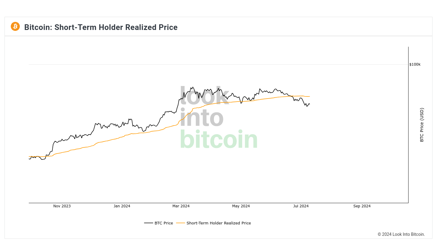 Giá Bitcoin tăng chỉ trong vòng 1 giờ trước khi lo sợ bán ra từ Mt. Gox vẫn đang lơ mơ