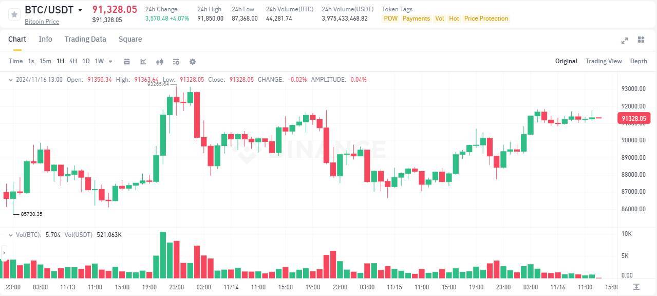 Giá Sui Liên Tục Phá Ath Xrp 1 Usd Không Còn Xa