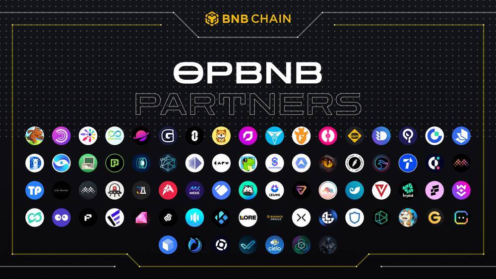 Giải Pháp Layer-2 Opbnb Của Bnb Chain Được Triển Khai Lên Mainnet