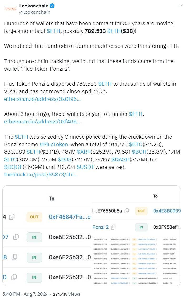 Hơn 2 Tỷ Đô Ether Liên Quan Dự Án Ponzi Plustoken Dịch Chuyển Sau 3 Năm Jump Trading Lại Bán Eth