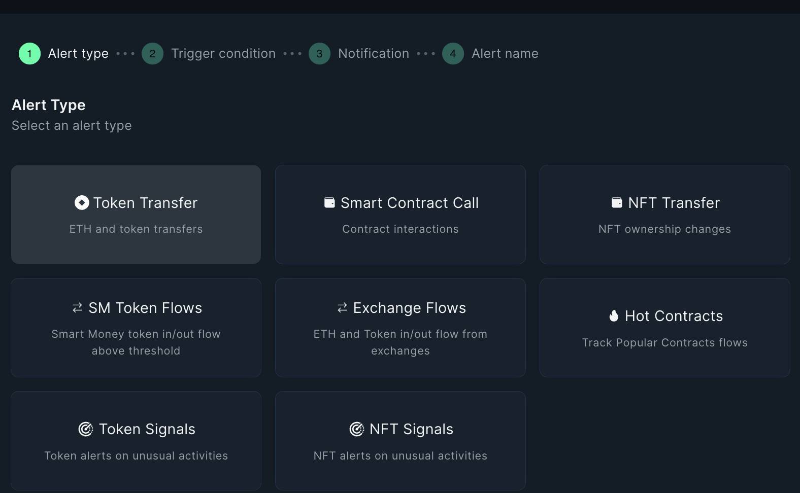 Hướng Dẫn Sử Dụng On-chain Tools phần 12 Nansen V2