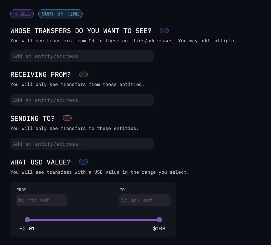 Hướng Dẫn Sử Dụng On-chain Tools phần 1a Arkham Intelligence