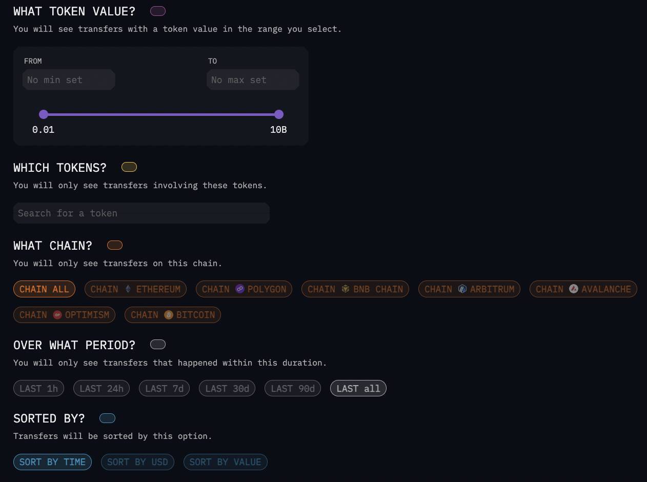 Hướng Dẫn Sử Dụng On-chain Tools phần 1a Arkham Intelligence