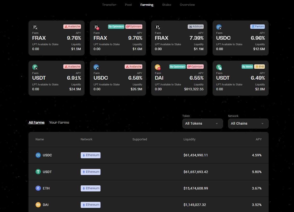 Hướng Dẫn Tham Gia Airdrop Layerzero Bằng Stargate Finance