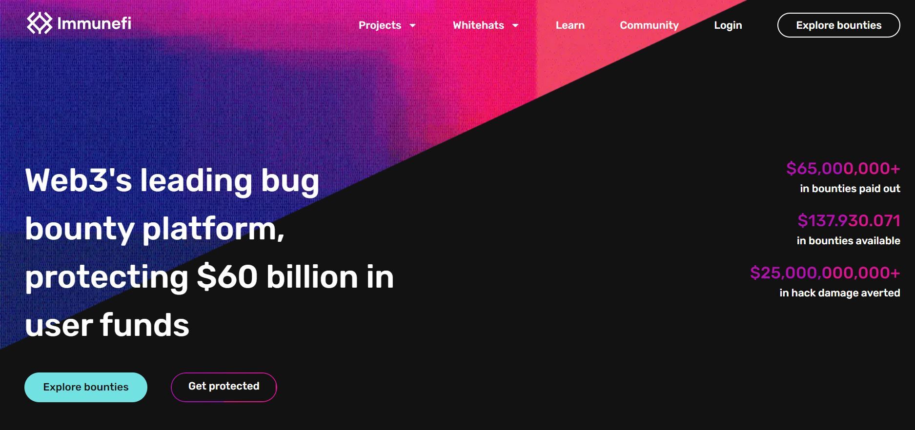 Immunefi Trao Thưởng Bug Bounty 52 Triệu Usd Trong Năm 2022