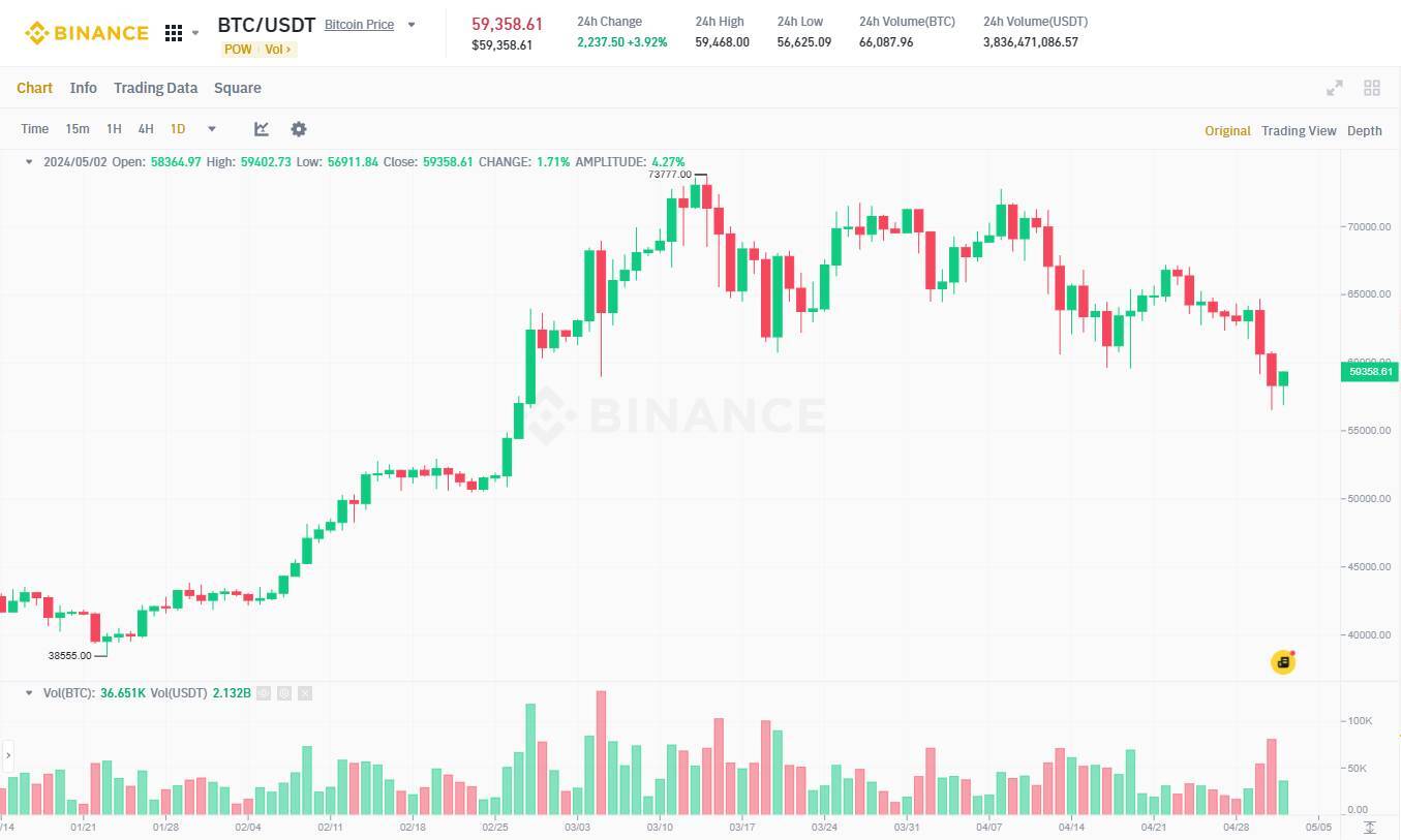 Inflow Của Các Quỹ Etf Hong Kong Không Đủ Hấp Thụ Lực Bán Từ Thị Trường Mỹ