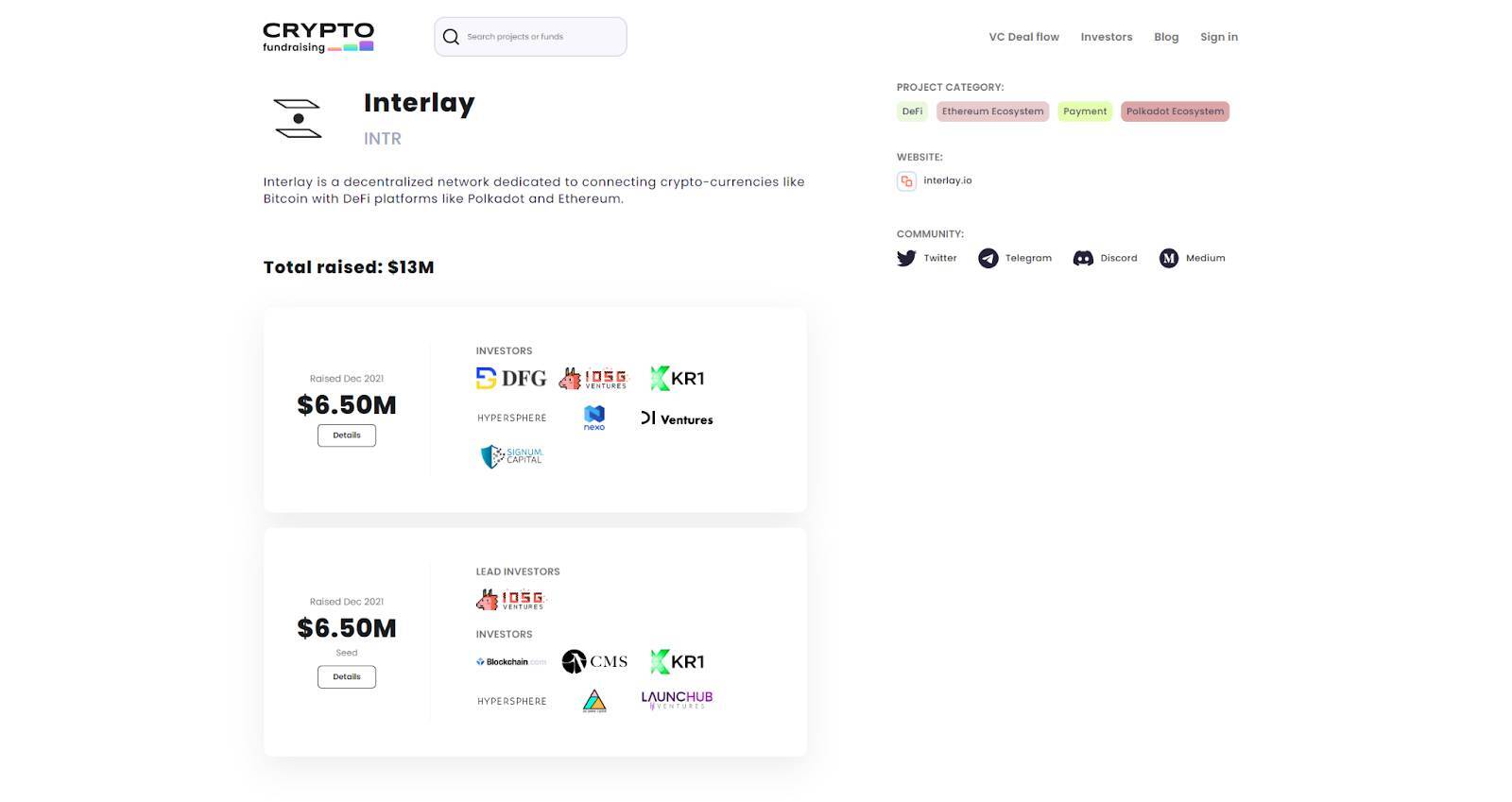 Interlay intr Là Gì Tìm Hiểu Về Cầu Nối Defi Trên Blockchain Bitcoin