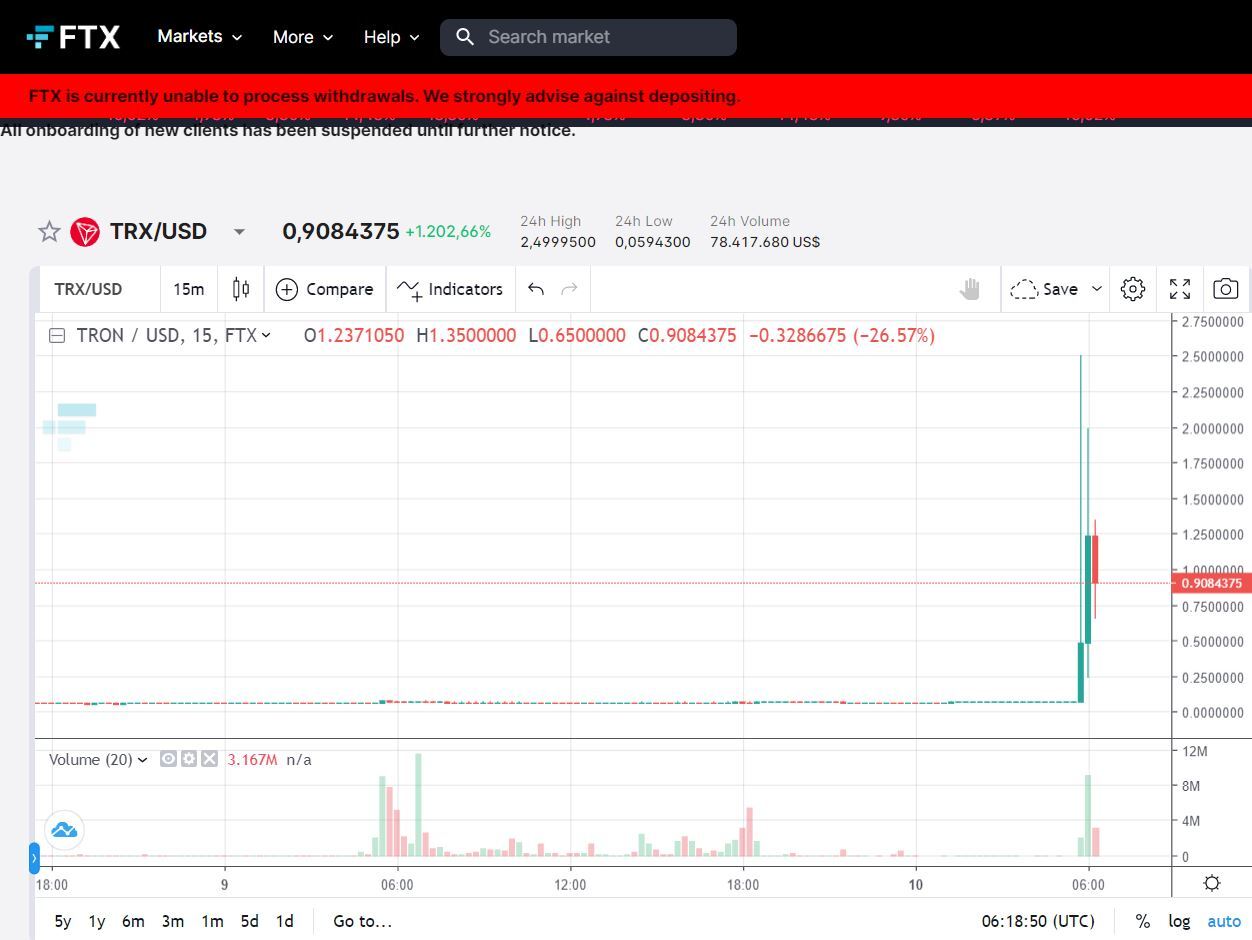 Justin Sun lộ Hint Giải Cứu Người Dùng Ftx Trx Bay Ngược Dòng Usdd Lại Depeg