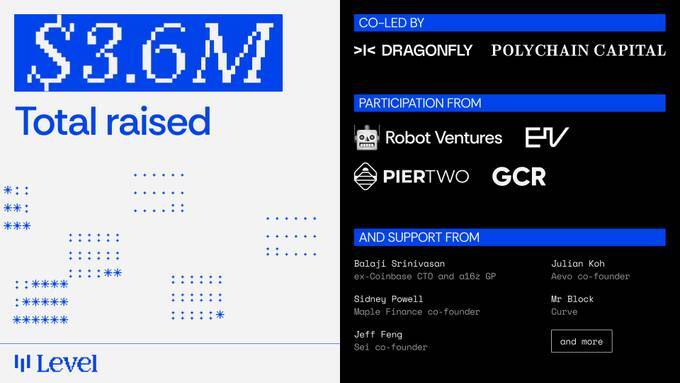 Level Là Gì Tìm Hiểu Về Giao Thức Restaking Stablecoin Đầu Tiên