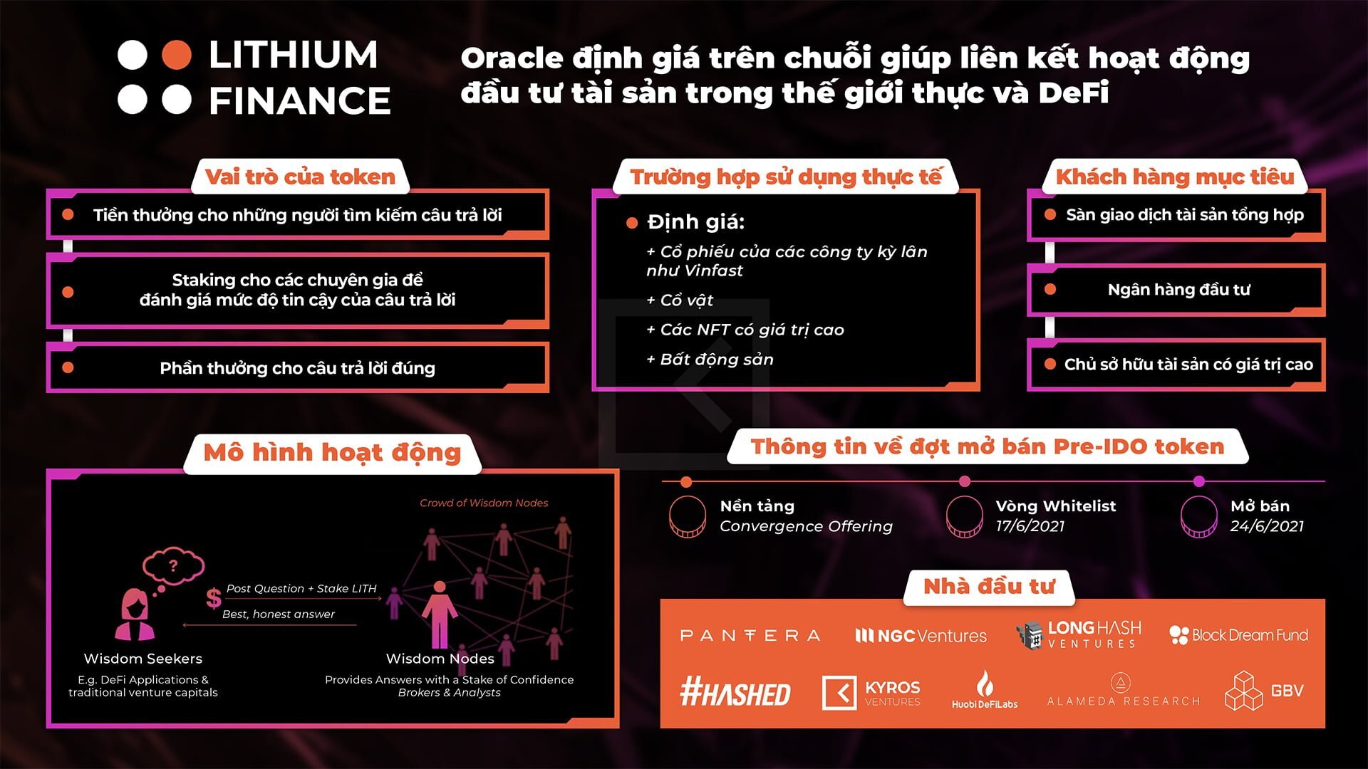 Lithium Finance lith Hướng Dẫn Quy Trình Nhận Phần Thưởng Pre-staking