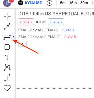 Lớp Giao Dịch 101 Price Action Trading phần 20  Bắt Xu Hướng Với Fibonacci Retracement