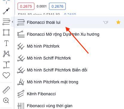 Lớp Giao Dịch 101 Price Action Trading phần 20  Bắt Xu Hướng Với Fibonacci Retracement