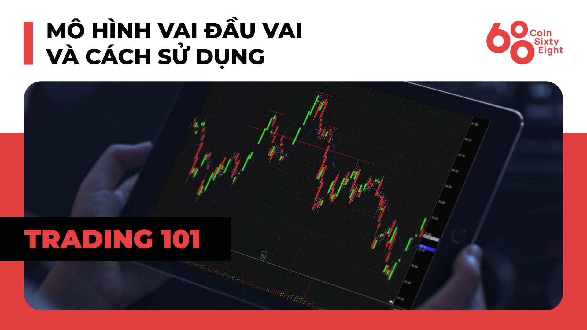 Lớp giao dịch 101: Price Action Trading (Phần 8) – Mô hình vai đầu vai và  cách sử dụng